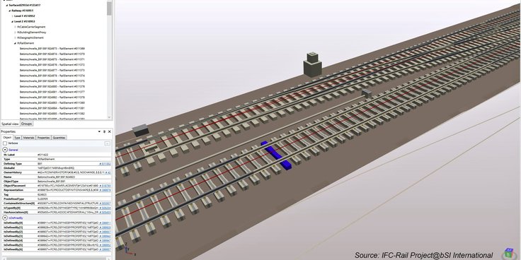 SBB BIM@SBB - BIM- Building Information Modelling für Bahnen