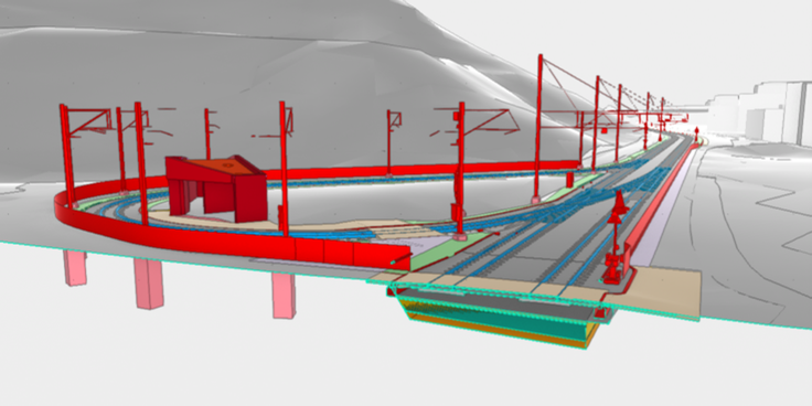 BLT BIM-Einführung - Methode und Pilotprojekte