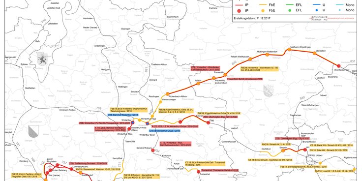 Projekte Raum Winterthur - Terminkoordination